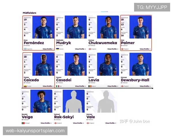 切尔西进攻效率问题突出，近期数据下滑对争冠形势形成制约