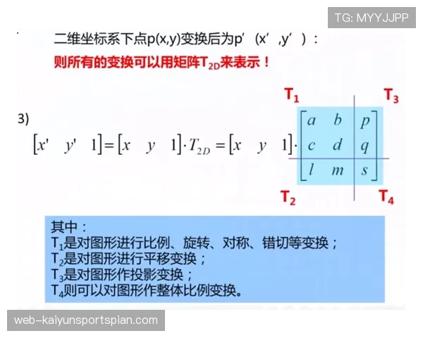 换边时这些交换场地规则你真的了解吗？全面拆解换边细节解析