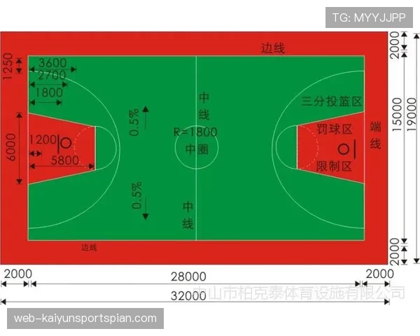 球场尺寸规则：国际赛与业余赛长宽标准解读
