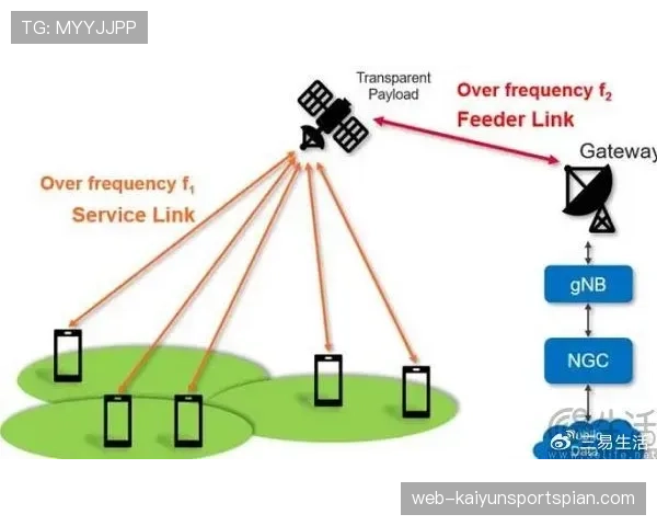 加维的无球跑动如何驱动反抢衔接？