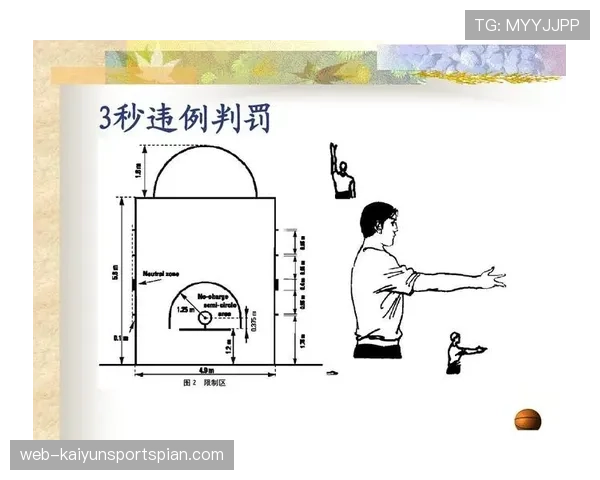 篮球发球五秒违例怎么判定？新手必看的规则解析