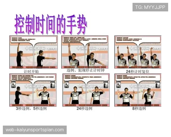 篮球规则解析：拖延时间违例的判定与含义