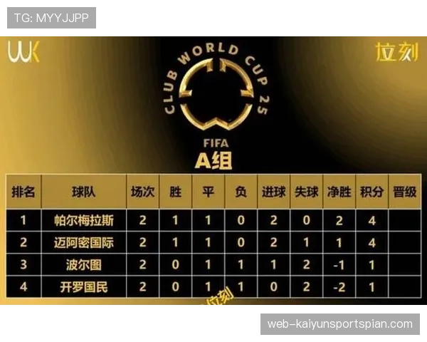 2026世界杯48队赛制规则详解及与往届赛制区别